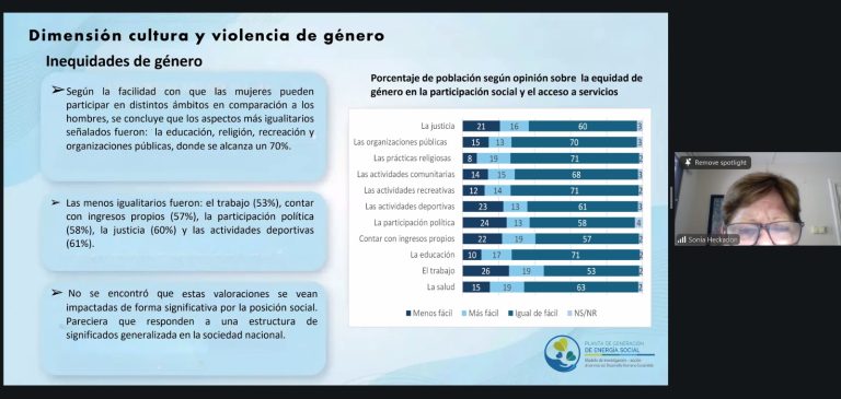 Café con CAPADESO abordó los hallazgos del Estudio de Condiciones de Vida y Bienestar de Panamá