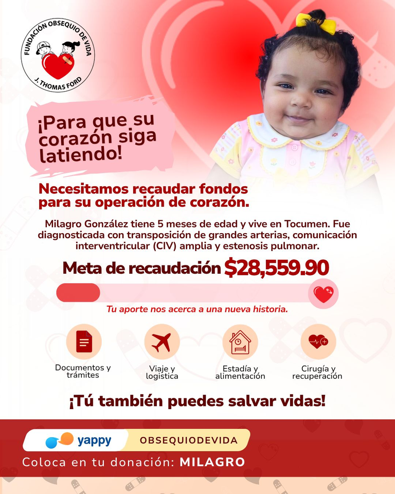 Fundación Obsequio de Vida les invita a su más reciente colecta